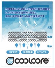 Product thumb gallery 3565